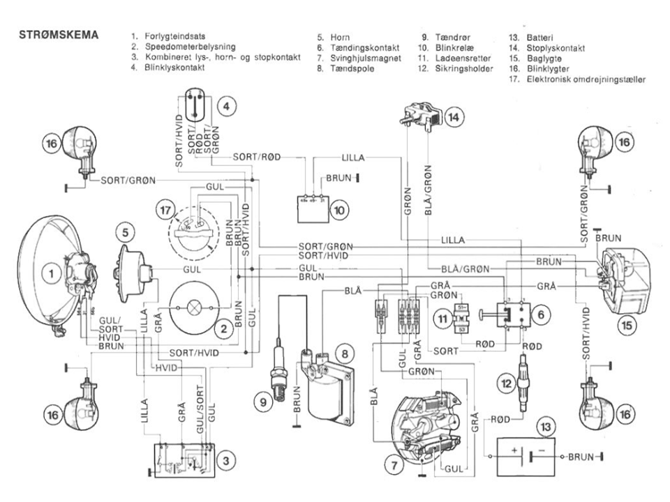 Diagram  Chevy Monza Wiring Diagram Full Version Hd